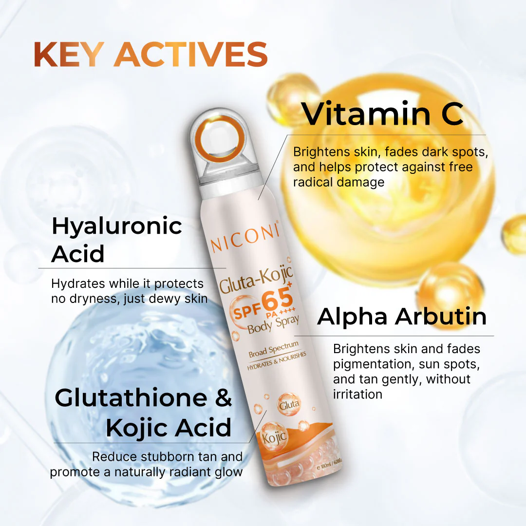 Niconi Gluta-Kojic SPF 65+ PA++++ Sunscreen Spray - Image 10