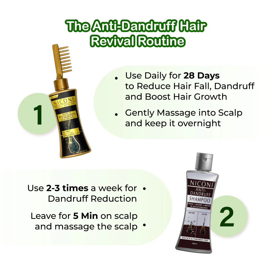 The Anti-Dandruff Hair Revival Combo - Image 5