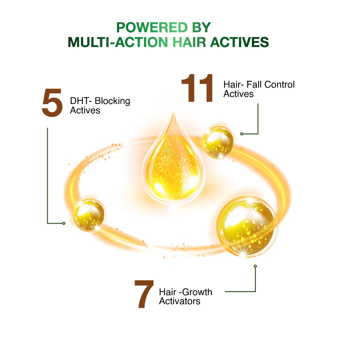 Niconi Herbal Hair Oil (Comb Applicator) 200ml | Money Back Guarantee - Image 9