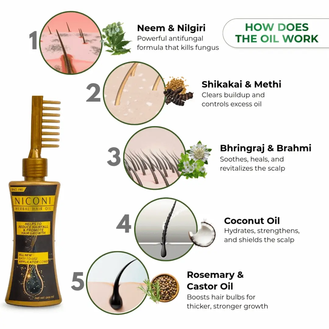 Niconi Herbal Hair Oil (Comb Applicator) 200ml | Money Back Guarantee - Image 7