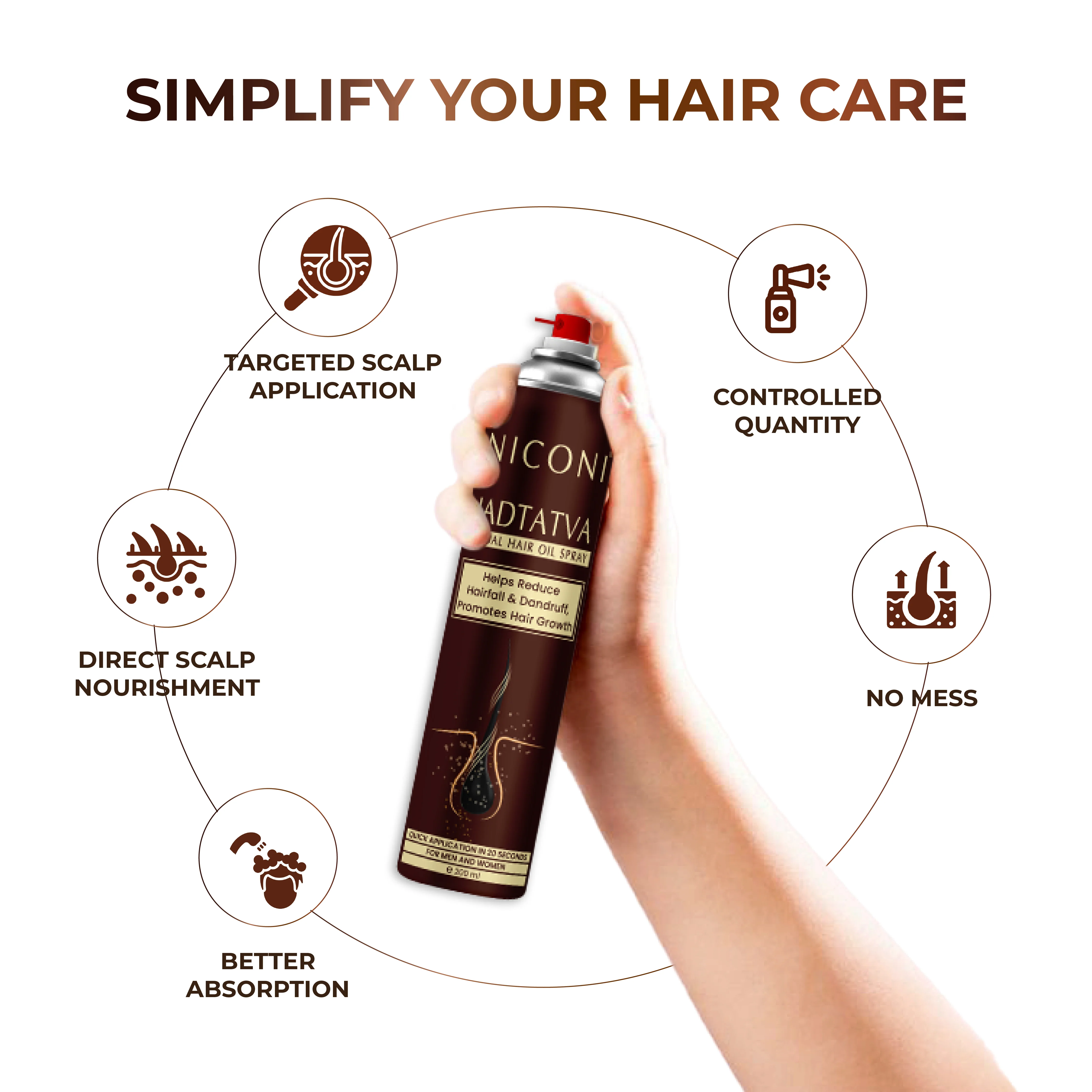 Niconi Herbal Hair Oil (Spray Applicator) 200ml - Image 6