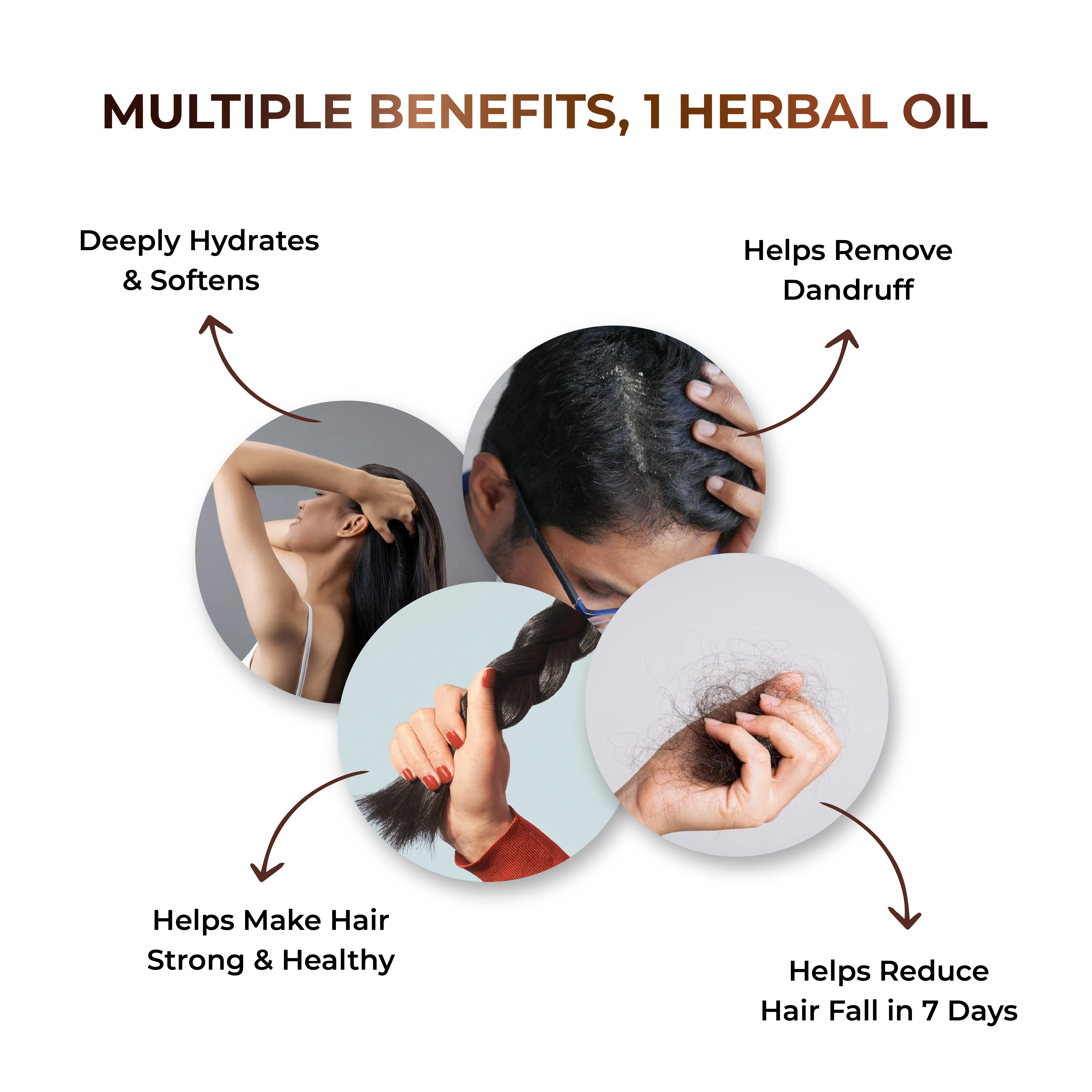 Niconi Herbal Hair Oil (Spray Applicator) 200ml - Image 7