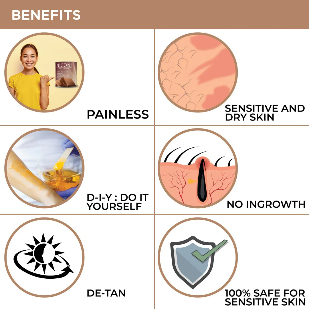 NICONI Painless Liposoluble Hair Removal Wax (Dark Chocolate) 700gms - Image 6