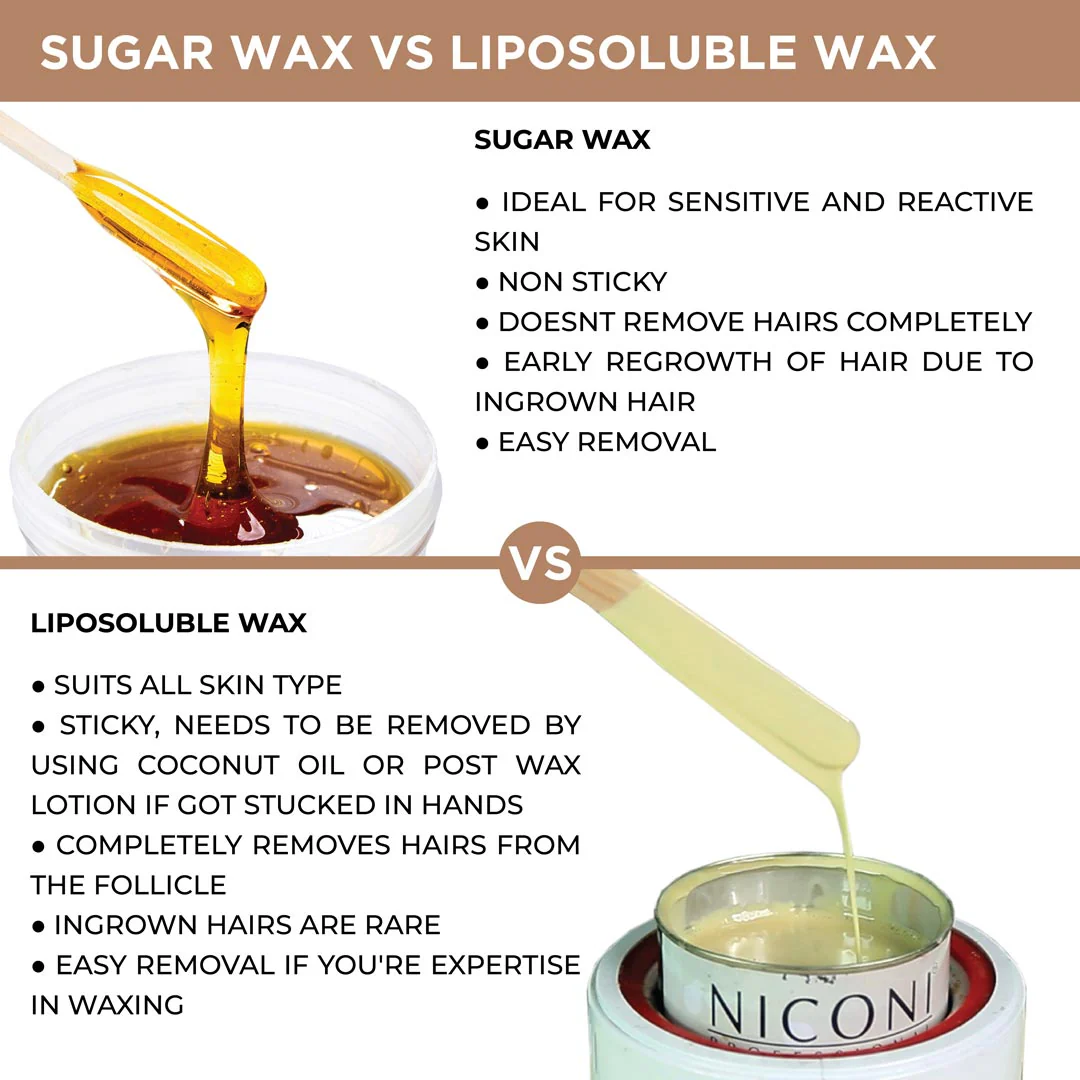 NICONI Painless Liposoluble Hair Removal Wax (Dark Chocolate) 700gms - Image 9