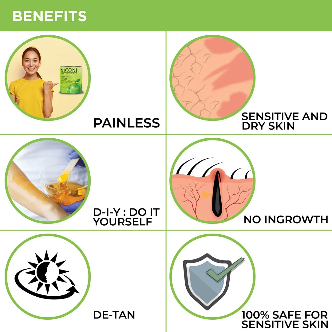 NICONI Painless Liposoluble Hair Removal Wax (Green Apple) 700gms - Image 6