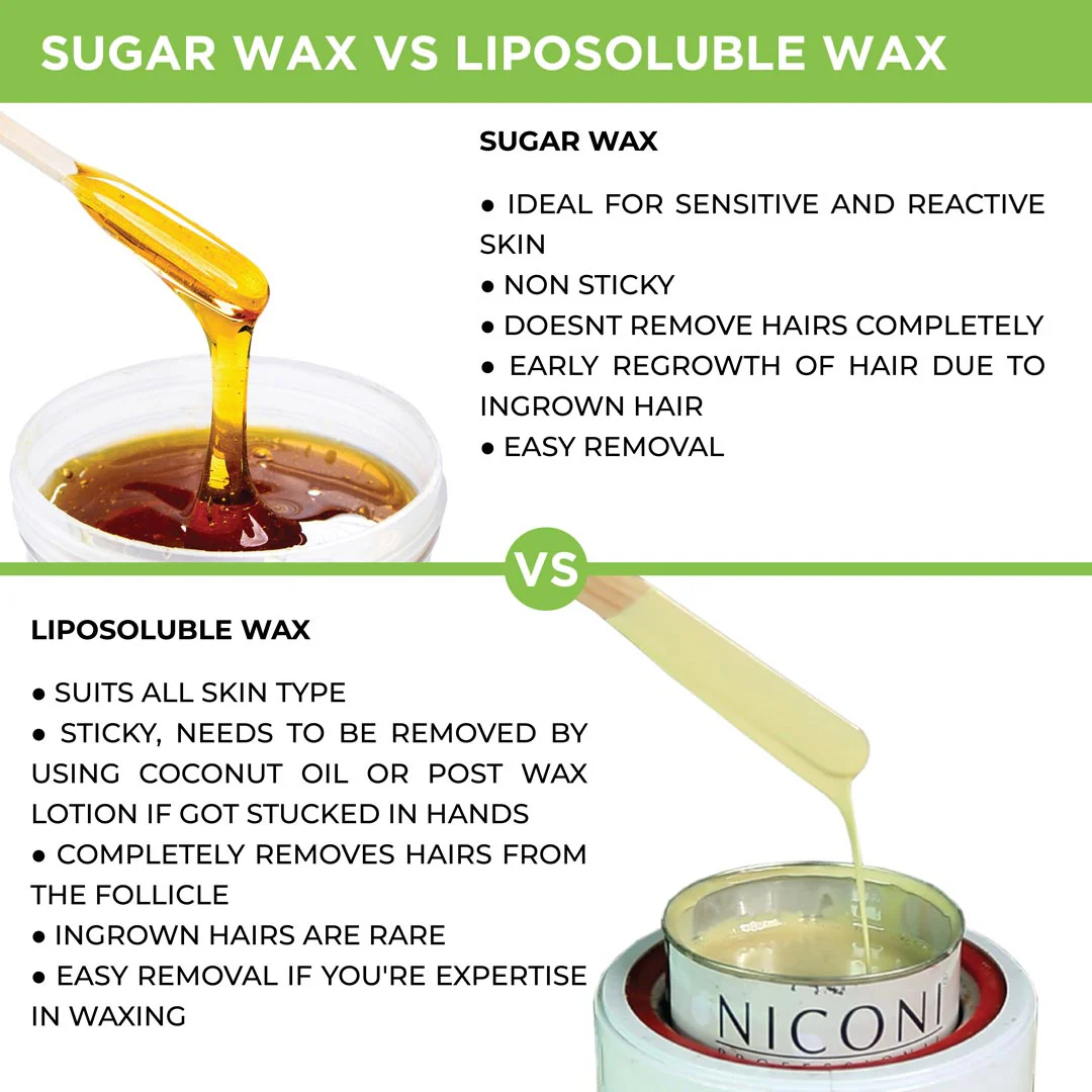 NICONI Painless Liposoluble Hair Removal Wax (Green Apple) 700gms - Image 9