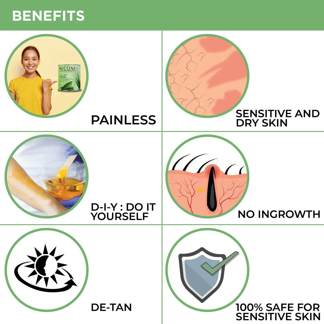 NICONI Painless Liposoluble Hair Removal Wax (Aloe Vera) 700gms - Image 6