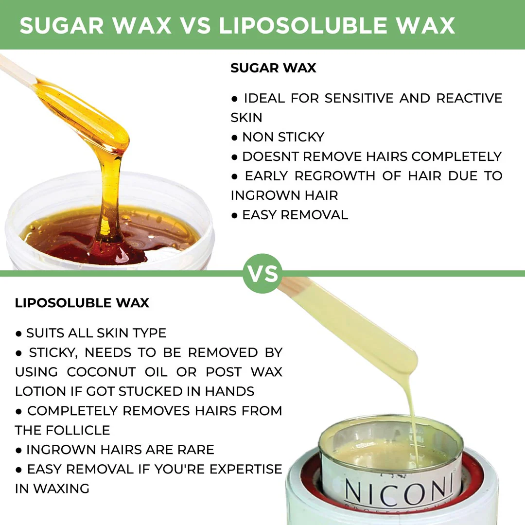 NICONI Painless Liposoluble Hair Removal Wax (Aloe Vera) 700gms - Image 9