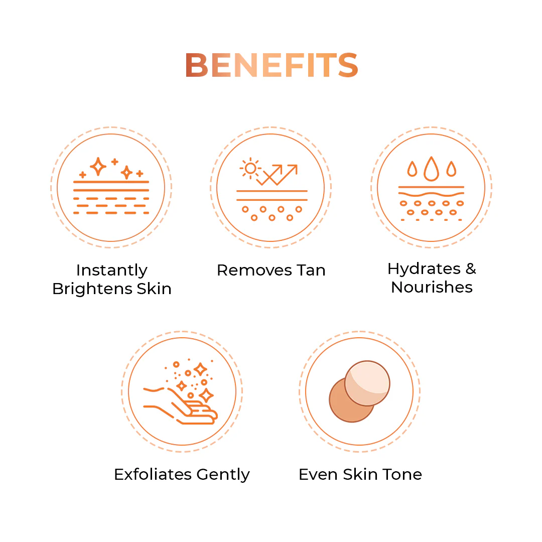 Niconi Tan Vanish Gluta-Kojic Skin Polish - Salon - Image 16