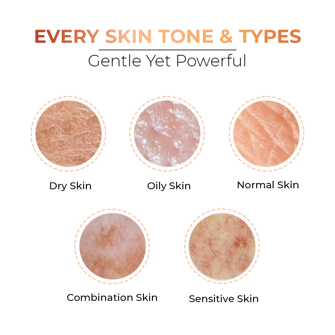 Niconi Tan Vanish Gluta-Kojic Skin Polish - Salon - Image 17