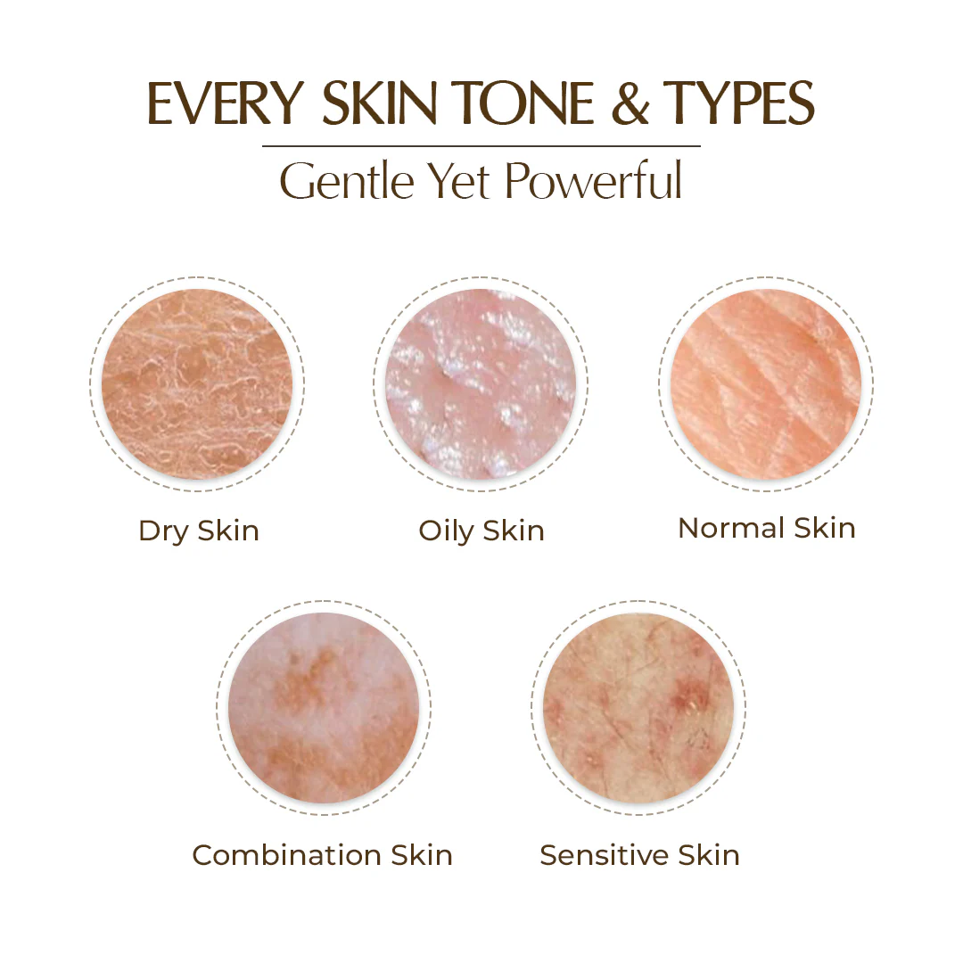 Niconi Tan Vanish Gluta-Kojic Skin Polish  For Easy Tan Removal - Image 15