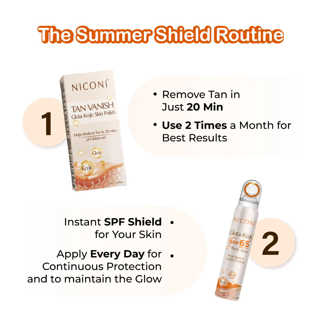 The Summer Shield Combo - Image 5