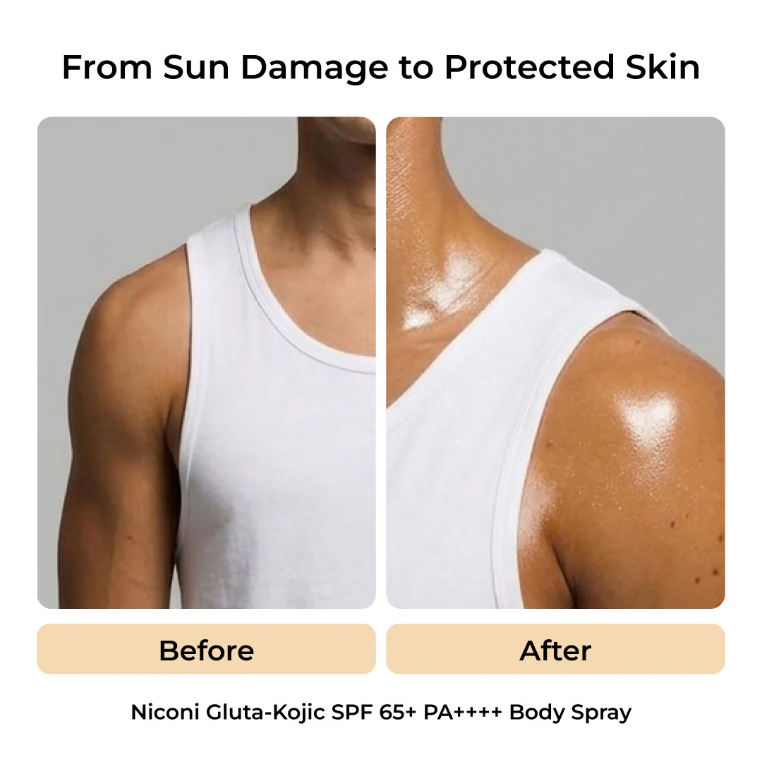 The Summer Shield Combo for Men - Image 3