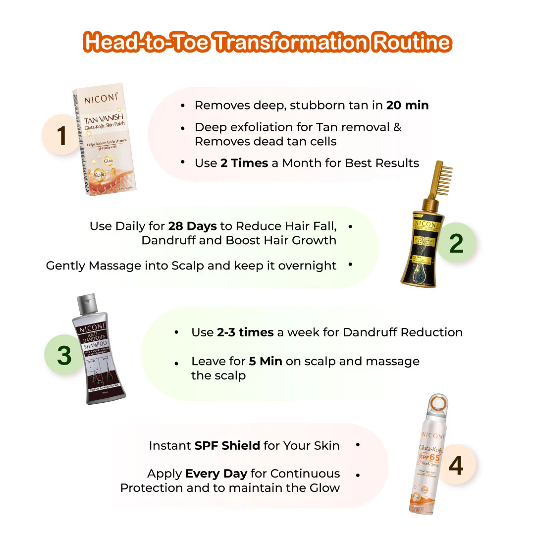 The Total Glow Makeover Combo - Image 7
